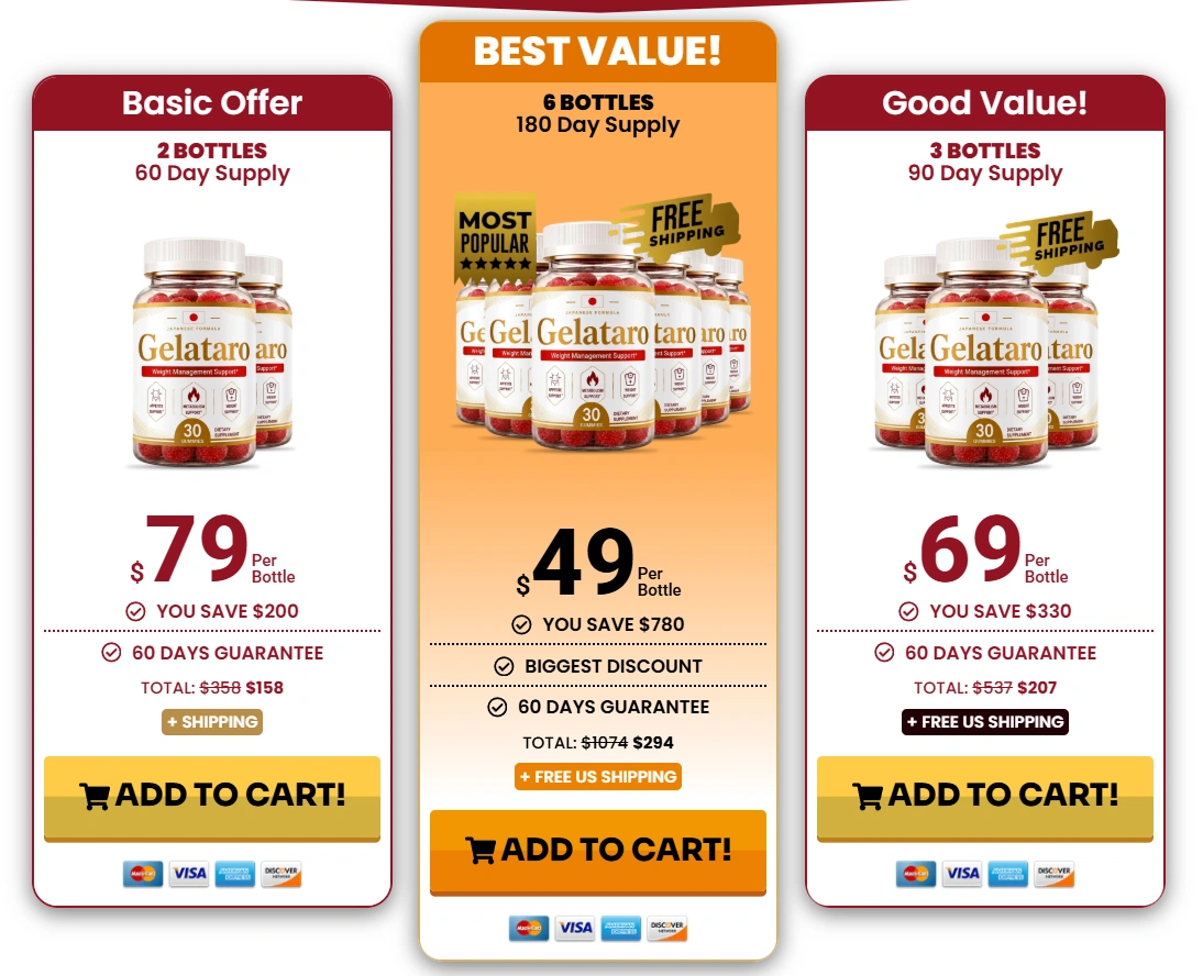 Gelataro Price